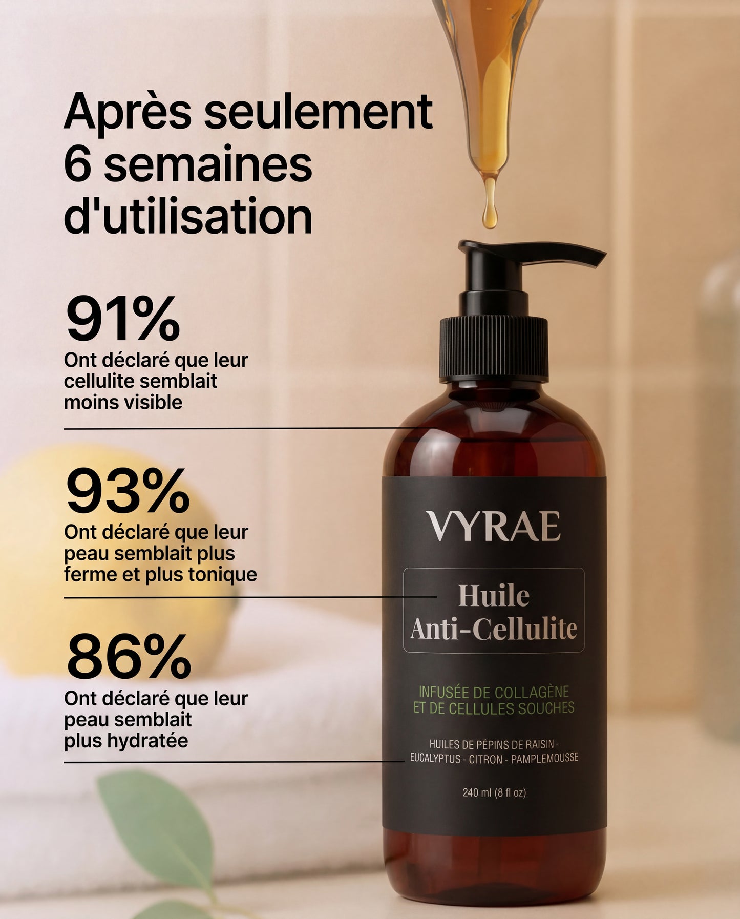 Huile Anti-Cellulite